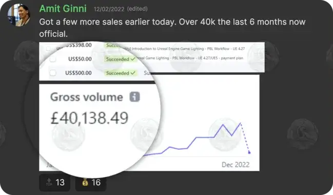 A Hustlers University e-commerce result